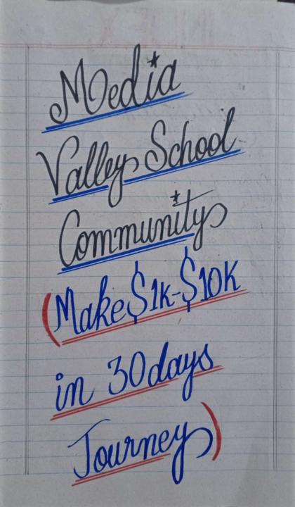Day 1: 12|Dec|2025 "The $1K - $10K Journey Begins!"