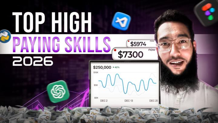 Redesigned YouTube Thumbnail For Haroon Sir: