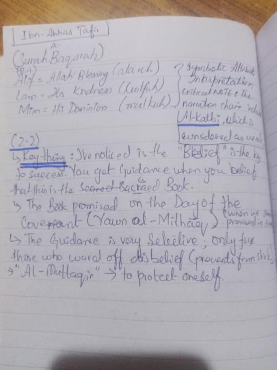 Ibn-Abbas Tafseer Series' 