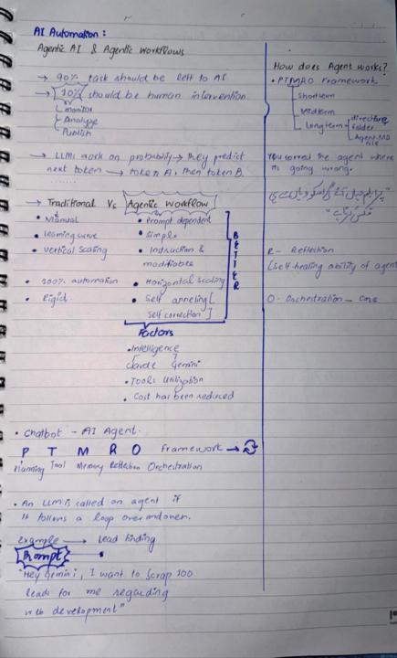 Notes- AI AUTOMATION 