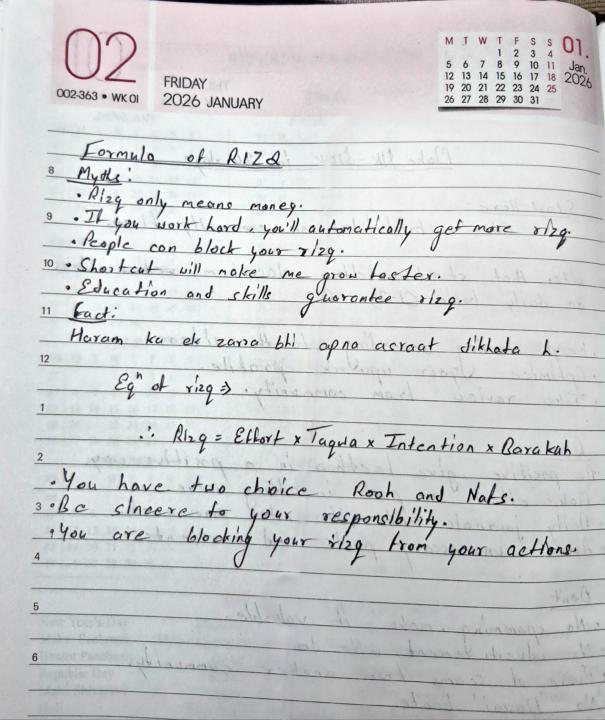 Notes of todays session