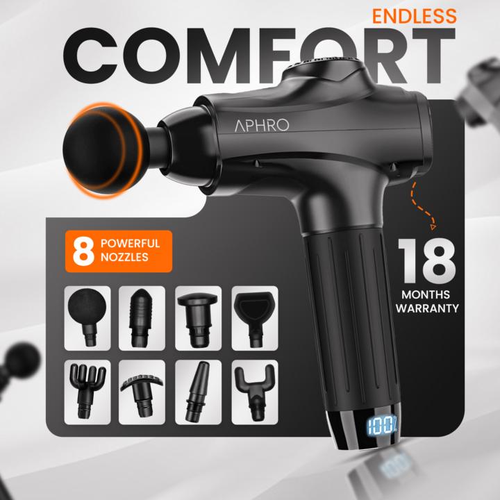 Please Give me review 