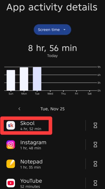 Daily Journal | Day6(25/11/25) | Tuesday 