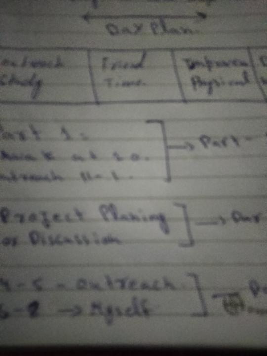 Good Advice Must Apply 