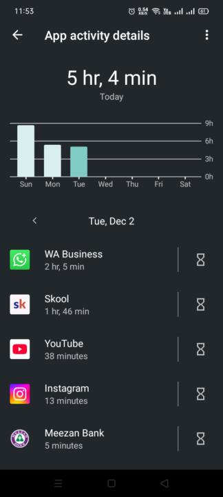 Day 6- Learn skool in 30days-Daily Journal | 2 Dec 2025