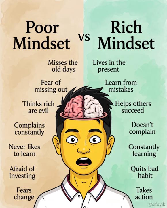 Poor Mindset VS Rich Mindset