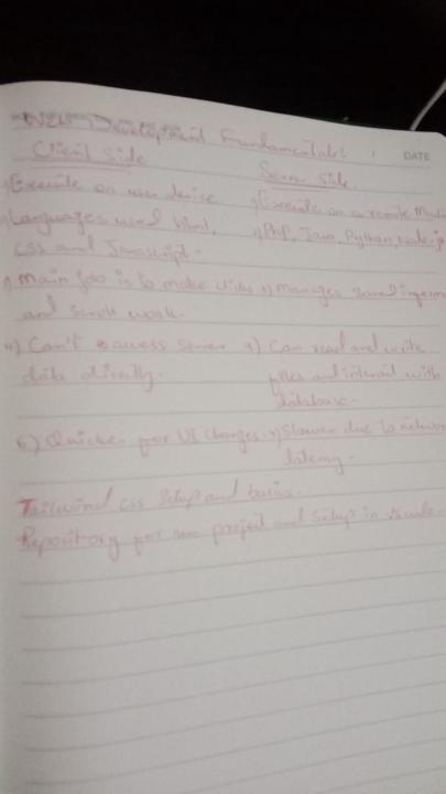 What I Learned Today in My Web Development Journey