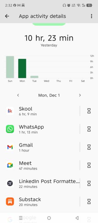 Saatwan Journal, 1 Dec 2025