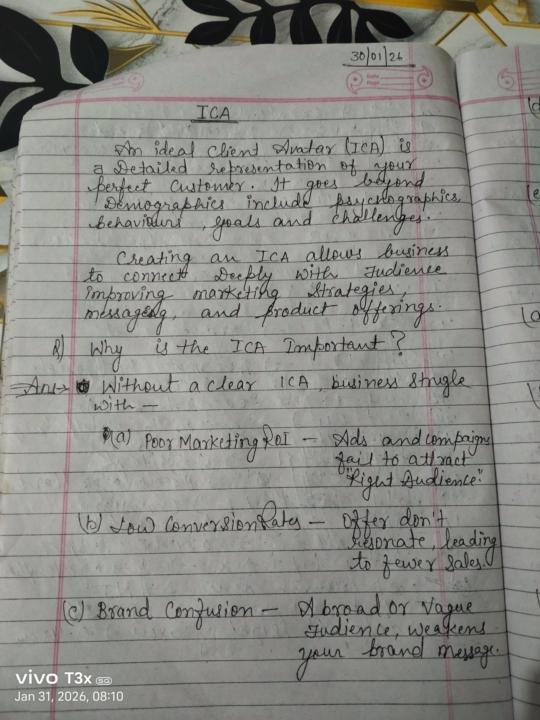 IDEAL CLIENT AVATAR | SATURDAY | 31 JANUARY 2026