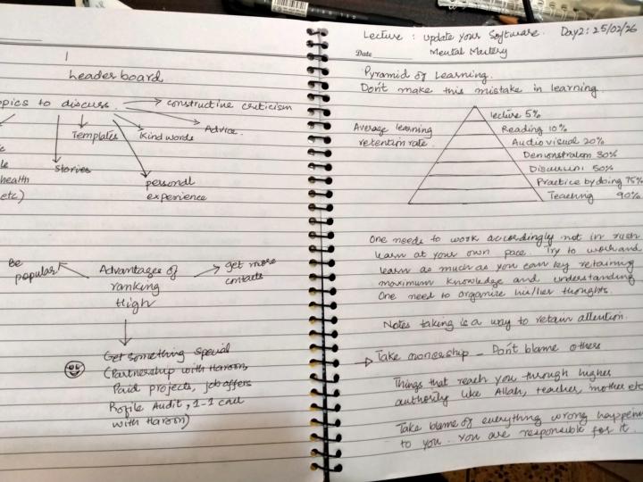 Day 2 25/02/26 (Notes)