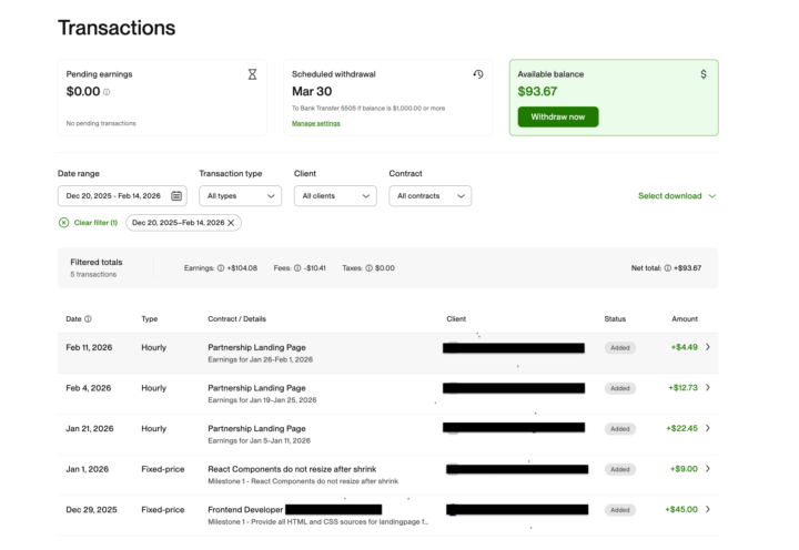 From $0 to $93.67 in 2 Months But Now I’m Stuck. Need Motivation 💪