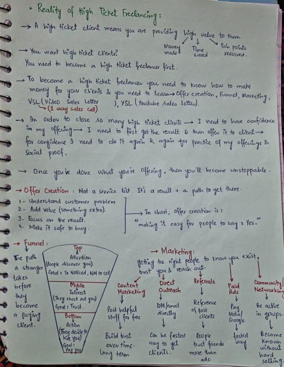 Want high ticket clients? Learn this first.