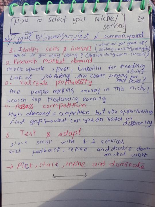 How to select your niche/LEC 24