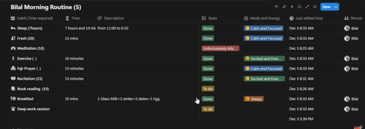 Day 5 Morning journal