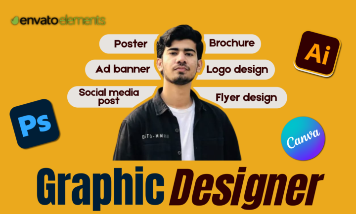 HOW'S MY FIVERR GIG?