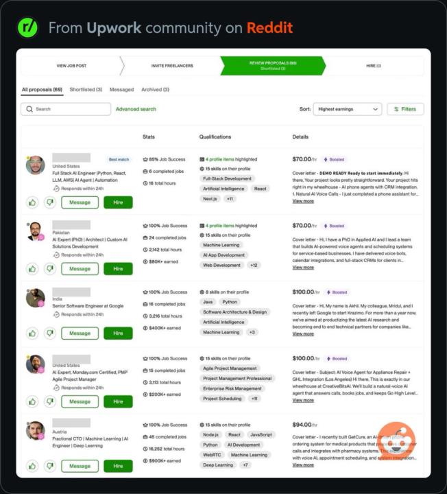 This is what a client actually see when viewing proposals