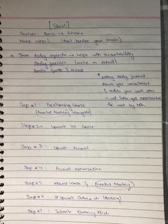 Notes (Start here series)