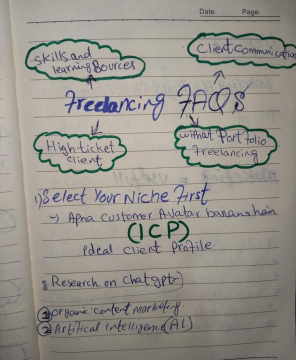 Made notes 