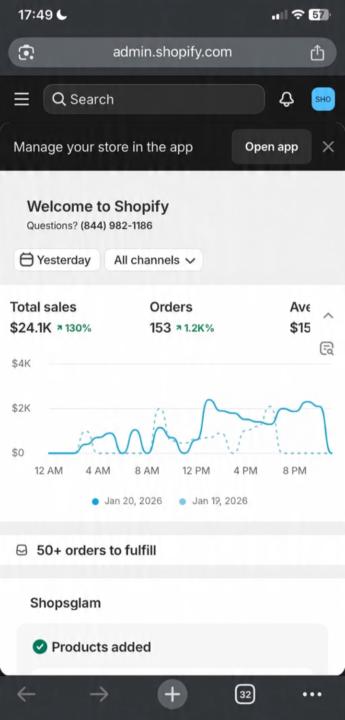 How Media Valley School Changed My Direction