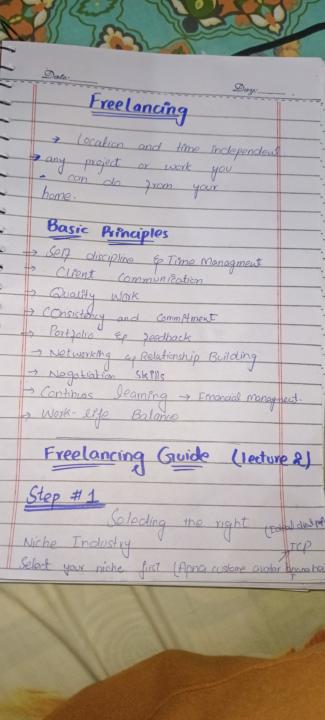 Daily journal 2 | Saturday| 28 Feb 2026