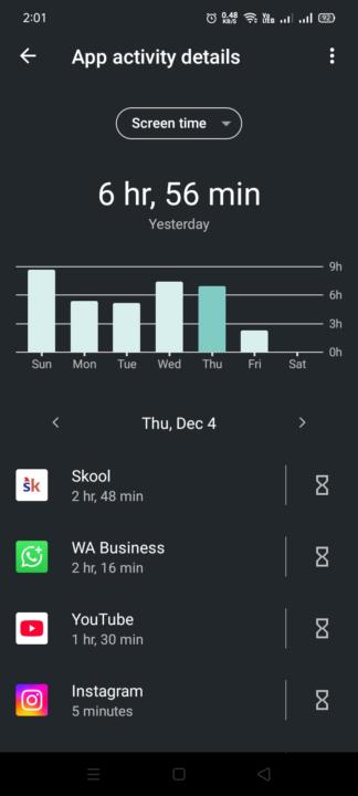 Daily Journal: Divided my Day into 5 Sections | 4 Dec 2025