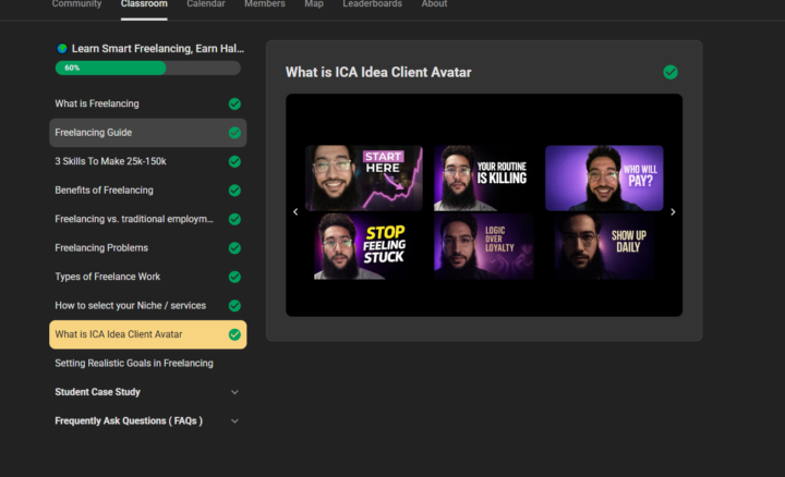 Ideal Client Avatar (ICA) – The Foundation of Smart Marketing