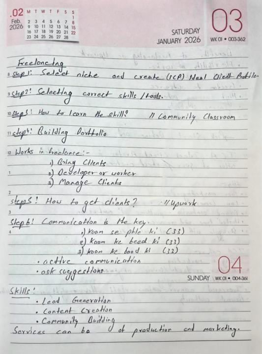 Day 4 of daily journal | May 4 2026