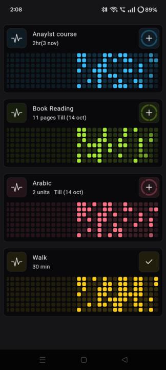 What If You Could Track All Your Habits and Work in One Simple Place?”