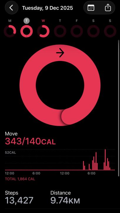 Fifth Journal(9 Dec ) | Improving Myself 