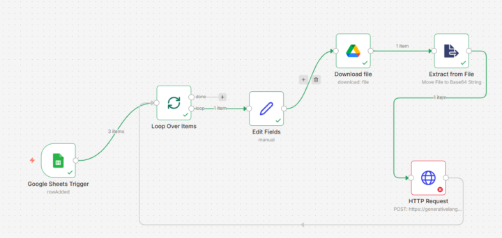 Need Help with n8n Workflow (Image Update Issue)
