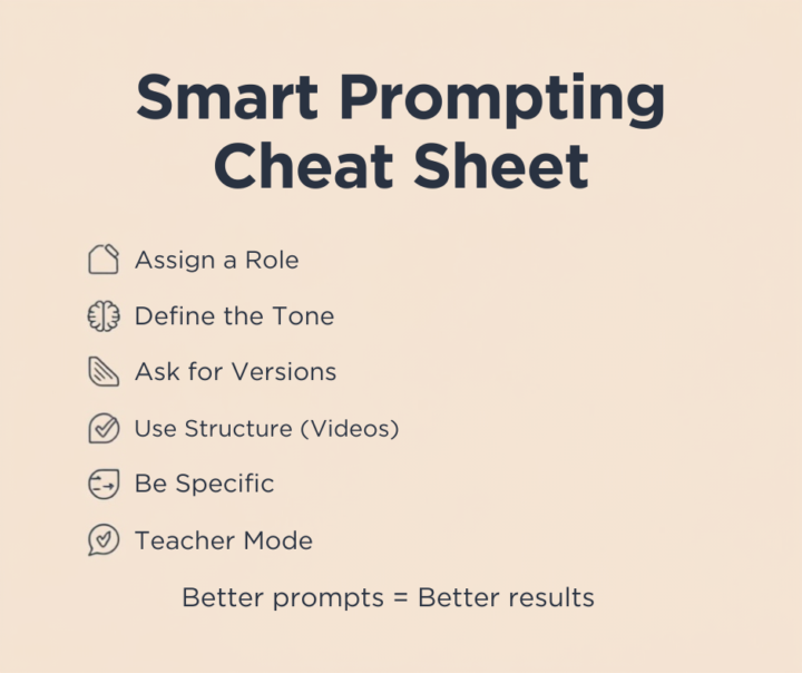 🧠 How to Use ChatGPT Like a Pro (Smart Prompting Guide)