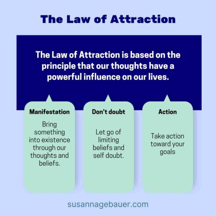 Random thought's  💭 law of attraction 