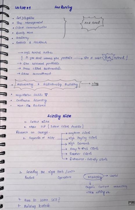 Notes 