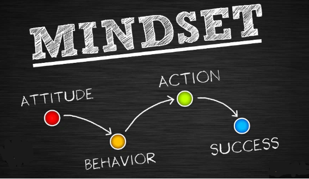 The Mindset Protection Rule: