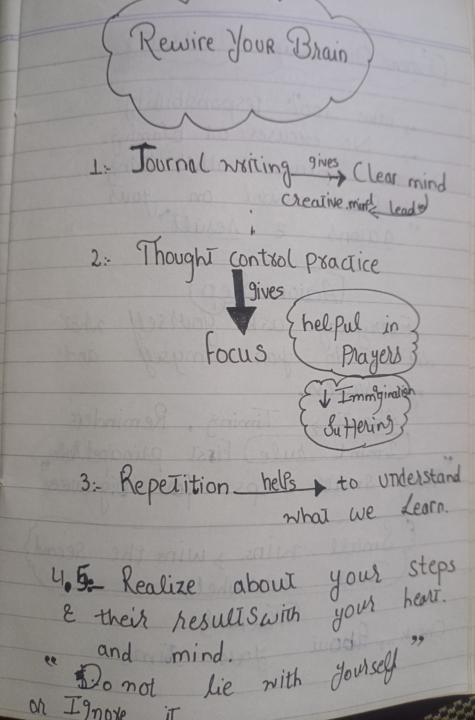 My first learning notes 