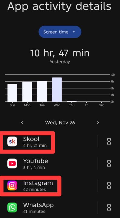 Daily Journal | Day7(26/11/25) | Wednesday 