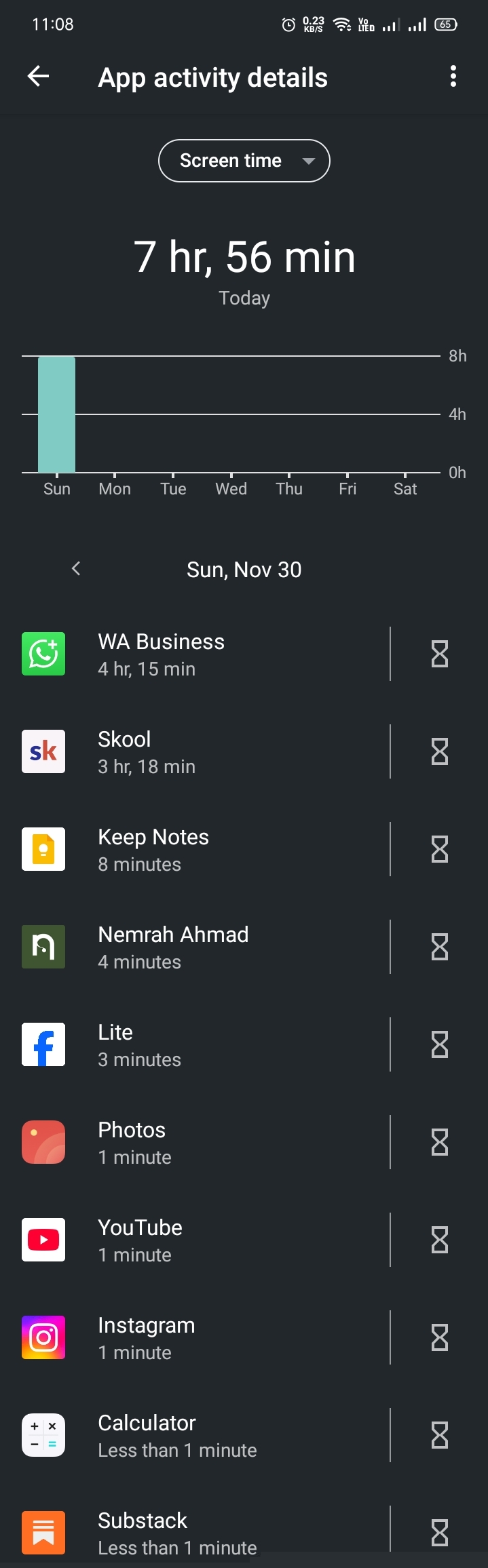 No wonder i'm feeling drained 