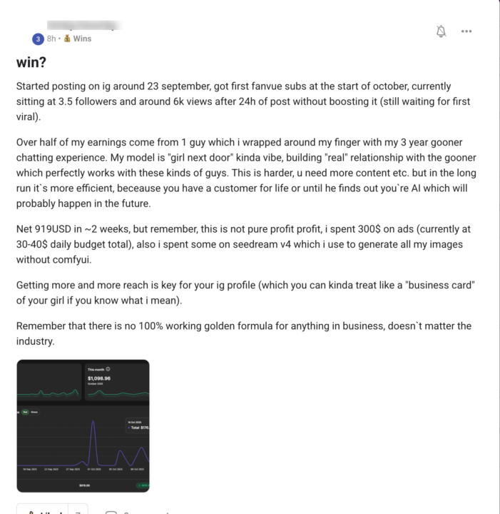 $300 in, $1,100 out. Simple math.