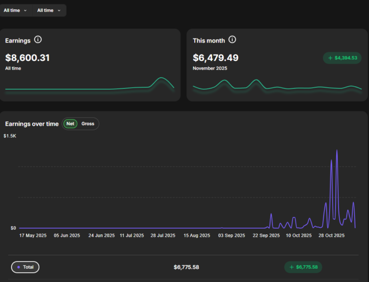 u prob seen my stats in couple of Herman`s posts (i changed username today)
