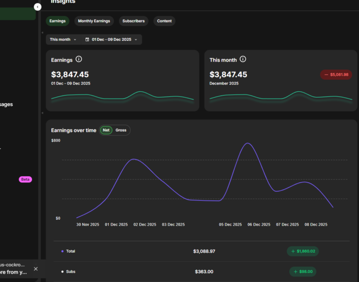 Early christmas 😅