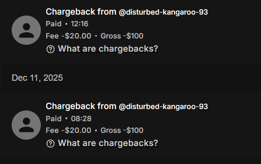 Chargeback WTF?