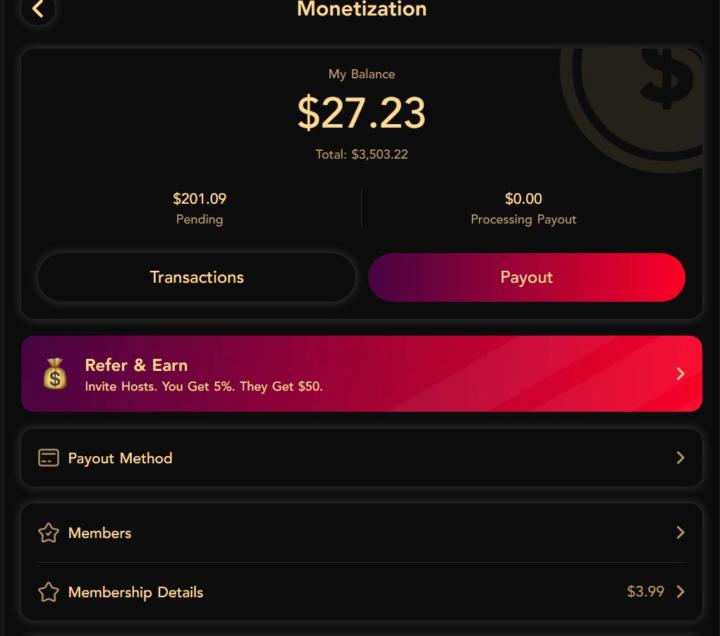 Nearly $4k USD in 2.5 weeks! 