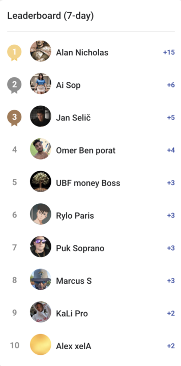 Is your name on this screenshot?