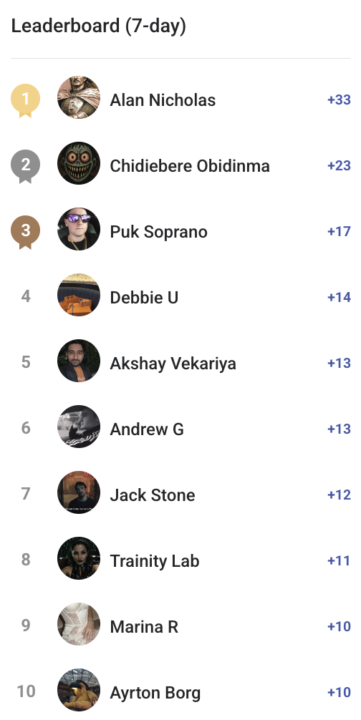 Activity Competition day 2 of 7