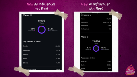 Free AI OFM Course gallery image