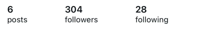 Popping off 🚀🔥