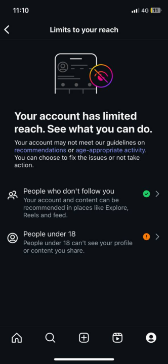 How fucked am I really?