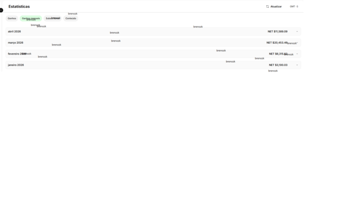 Help me get out fanvue
