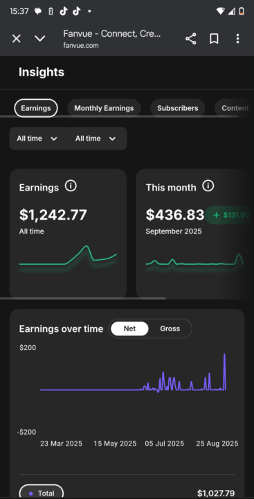 Over 1K in 2 months just from Reddit 1-2 hrs / day