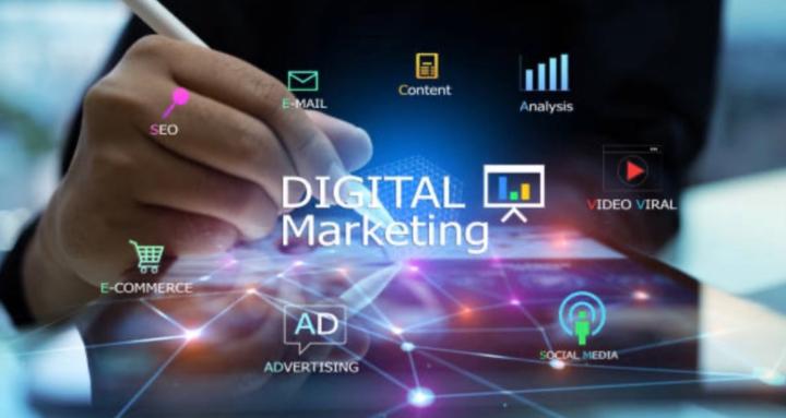 Digital marketing